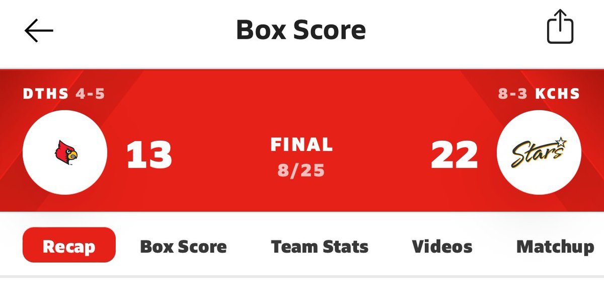 StoolHawks's tweet photo. @Barstool_DT @StarsBarstool @TheNCHSBarstool Not enough to keep a football game close against a private school https://t.co/A6jwg9imQ1