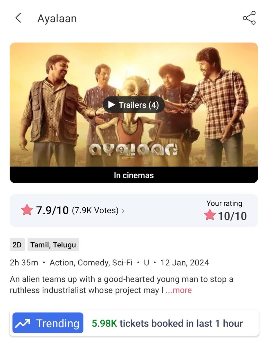 Princeodafan's tweet photo. Pora speed ah patha 10K in one hour varum pola🥵🥵🥵
Now 6K almost
#Ayalaan https://t.co/NWgQ1nFLgc