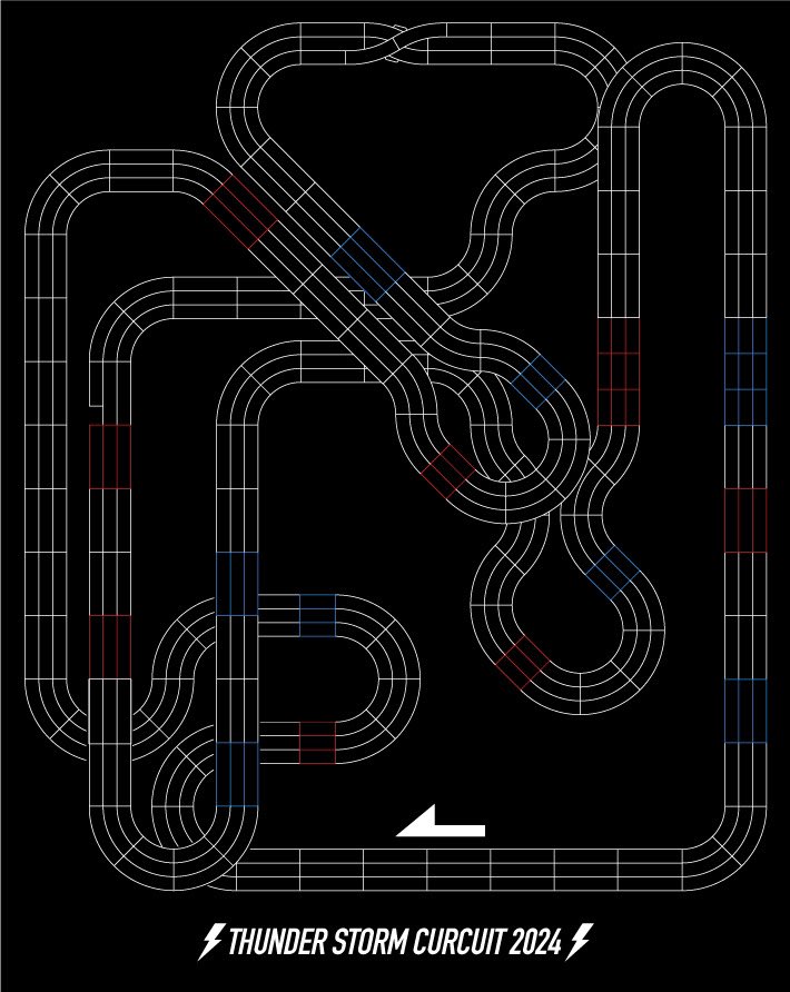 北関東最強決定戦Thunder Lord tweet media