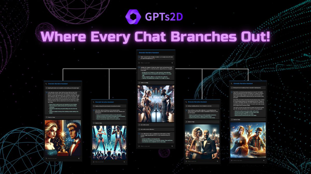 The latest GPT engine is incredible! 🔥 With just one sentence, I generated multi-level GPTs in a minute. It provides visual outputs, enabling simultaneous conversations with multiple chats without tab-switching. Here's What you need to know: 🧵