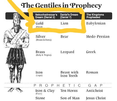 JeffCourville3's tweet photo. #DoneDeal

"From the River EUPHRATES to the RED SEA!!"
#WatchThe💧

RAJAB = 7 
July = 7

Profile Pics are the #1Nobody expects..
#Conspiracy https://t.co/8Y1HMaOM7v