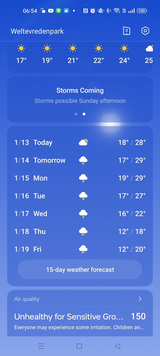 A rainy #LCT5 conference awaits us in JHB. Very warm early in the week, but cooling off towards the end of the conference. @LCTCentre @LCT_conf