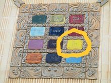 JeffCourville3's tweet photo. #DoneDeal

"From the River EUPHRATES to the RED SEA!!"
#WatchThe💧

RAJAB = 7 
July = 7

Profile Pics are the #1Nobody expects..
#Conspiracy https://t.co/8Y1HMaOM7v