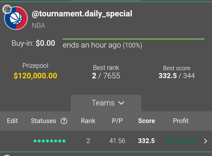 DEUSMX_'s tweet photo. Fantasy NBA
Grupo VIP, DM. ☝🏼🤡 https://t.co/npWUX88PQL