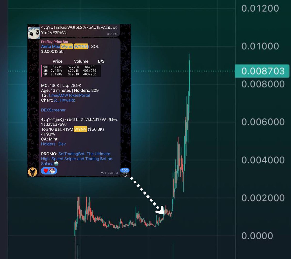 After the many $WYNN rugs, someone had to step up 

ANITA MAX WYNN