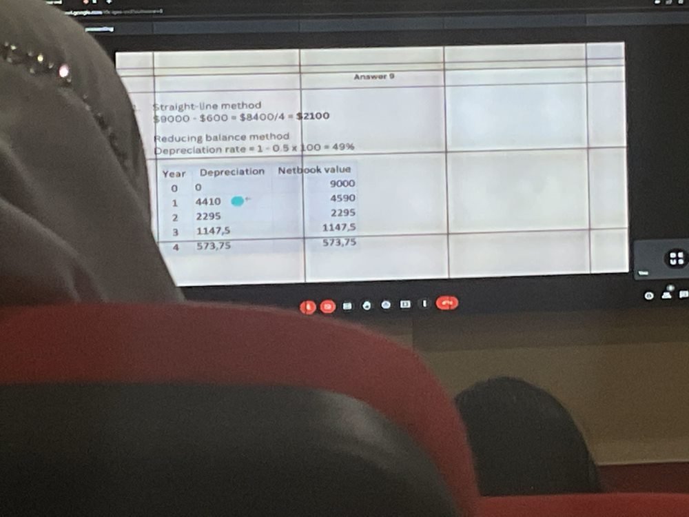 shesprogressing's tweet image. kinda miss notes yang very unlikely aku pindahin ke buku catetan..