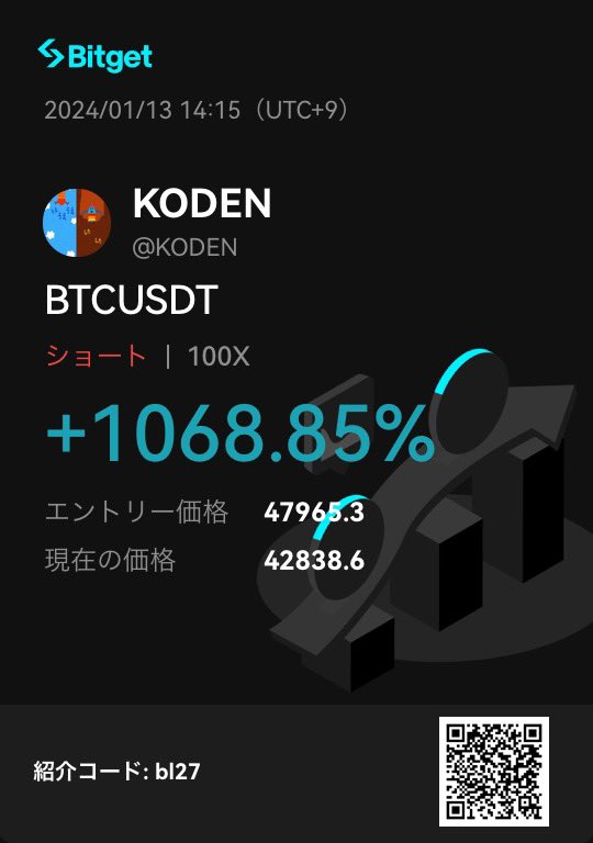 コーデん tweet media