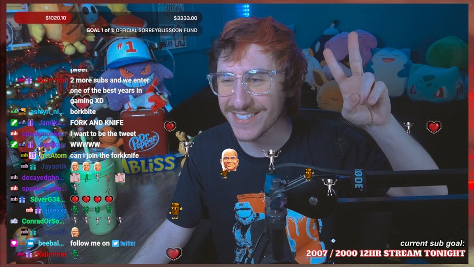 themikebliss's tweet photo. holy shit…

for the first time ever i just hit 2K SUBS ON TWITCH!!!!

this community is fucking unreal and to celebrate, i am doing a 12 hour stream right now 🤘🏻🤠👍🏻 https://t.co/Bg5suSzWkc