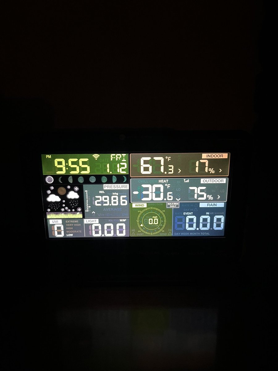 Shawn Fredrickson tweet media