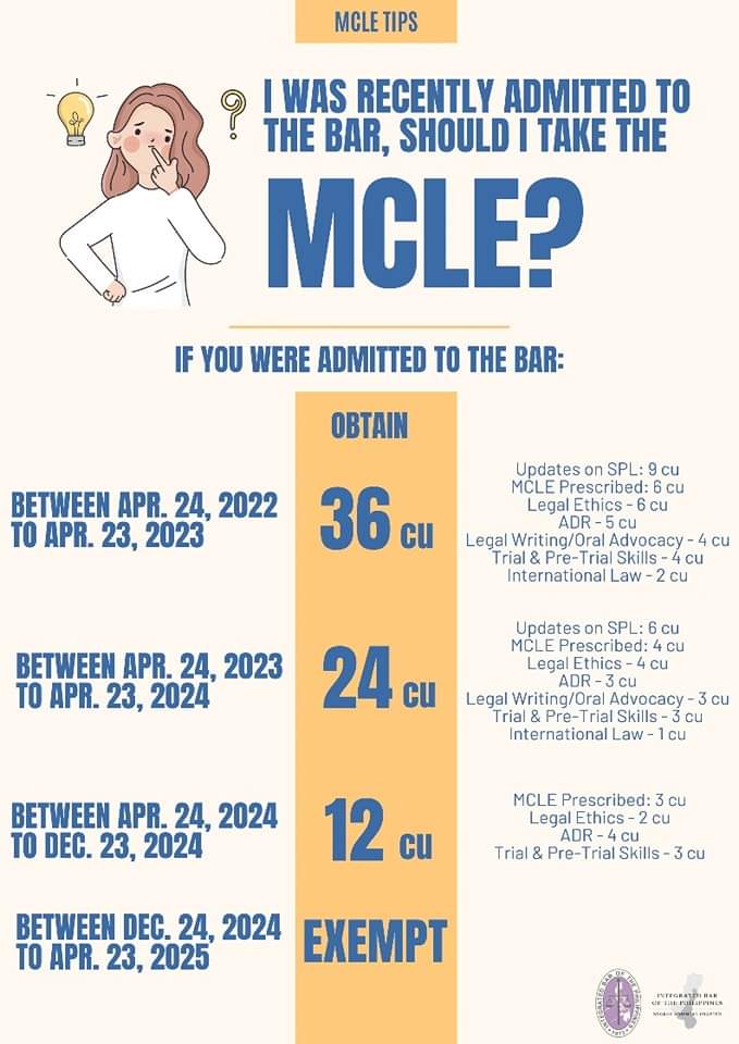 FYI: 
To Lawyers been recently admitted to the Bar.
I suggest take the MCLE now, you wont remember come the expiration date to comply, that you are required to take the same.
(Photo Grabbed IBP Negros Oriental Chapter FB Page)
