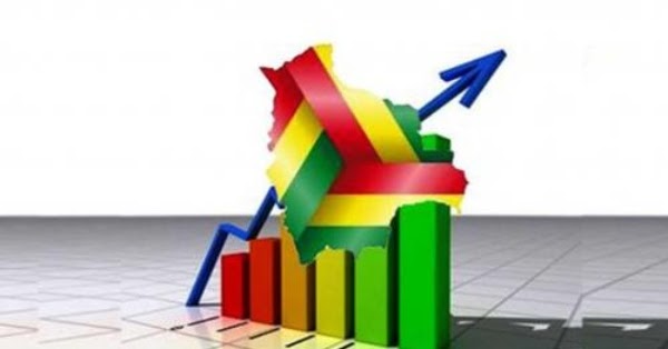 2024: La economía boliviana tendrá un crecimiento del 1,5% según el Banco Mundial dlvr.it/T1KNC5 Bolivia