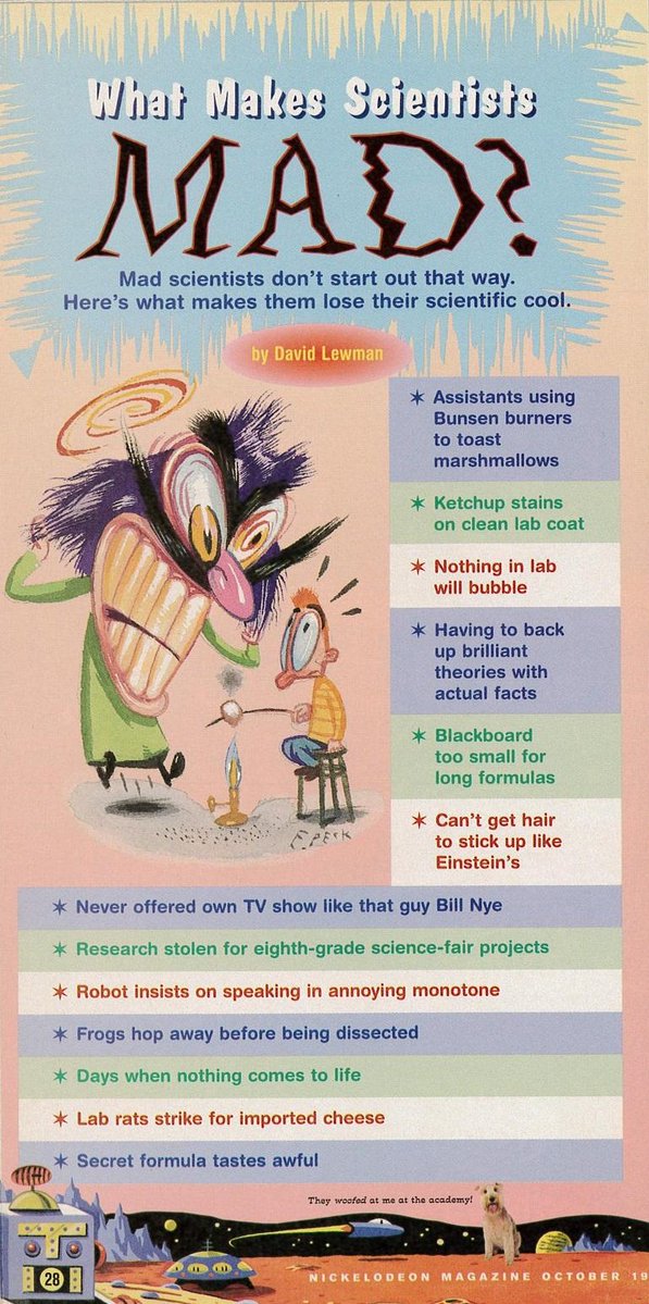 What Makes Scientists MAD?
Mad Scientists don't start out that way.
Here's what makes them lose their scientific cool.

(From Nickelodeon Magazine #55 - October 1999)