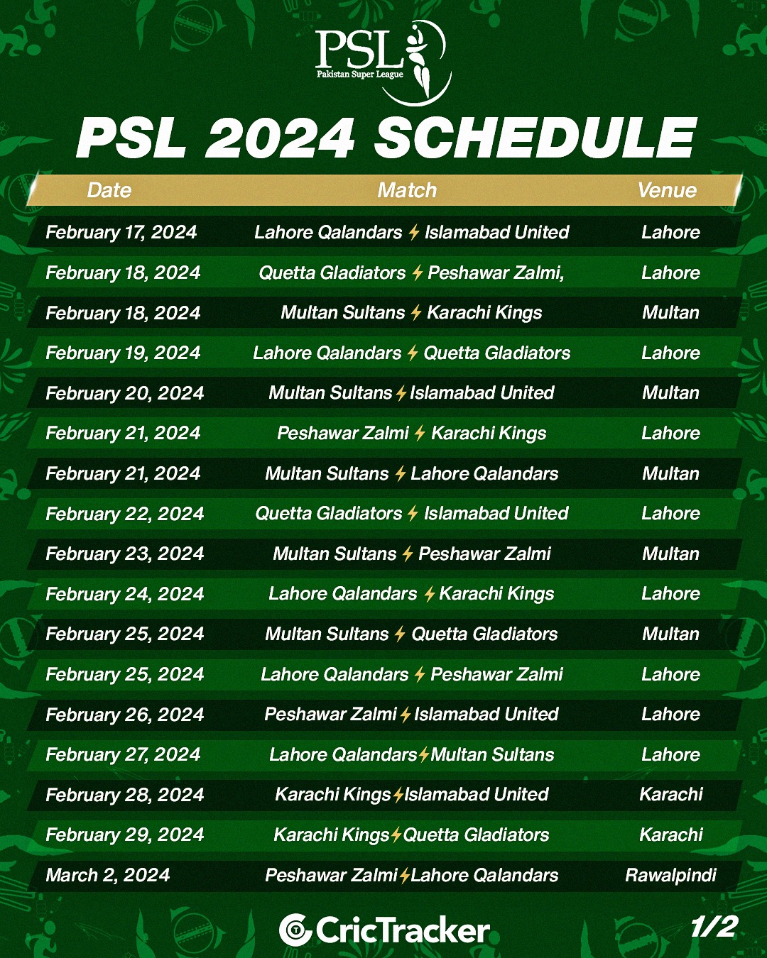 Psl 2024 Schedule Phaedra