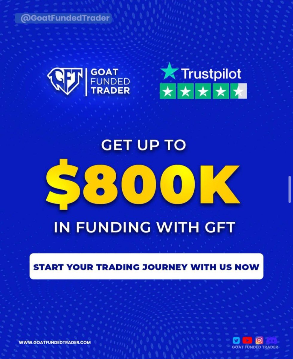 devender_fx's tweet image. Giveaway time 📣
2x25k Challenge account with @GoatFunded 
Rules for entry⬇️:    
1) Follow @devender_fx @GoatFunded and  @EdwardXLreal 
2) What makes 'Goat Funded' stand out?
3) Like and rt 💚🔄
