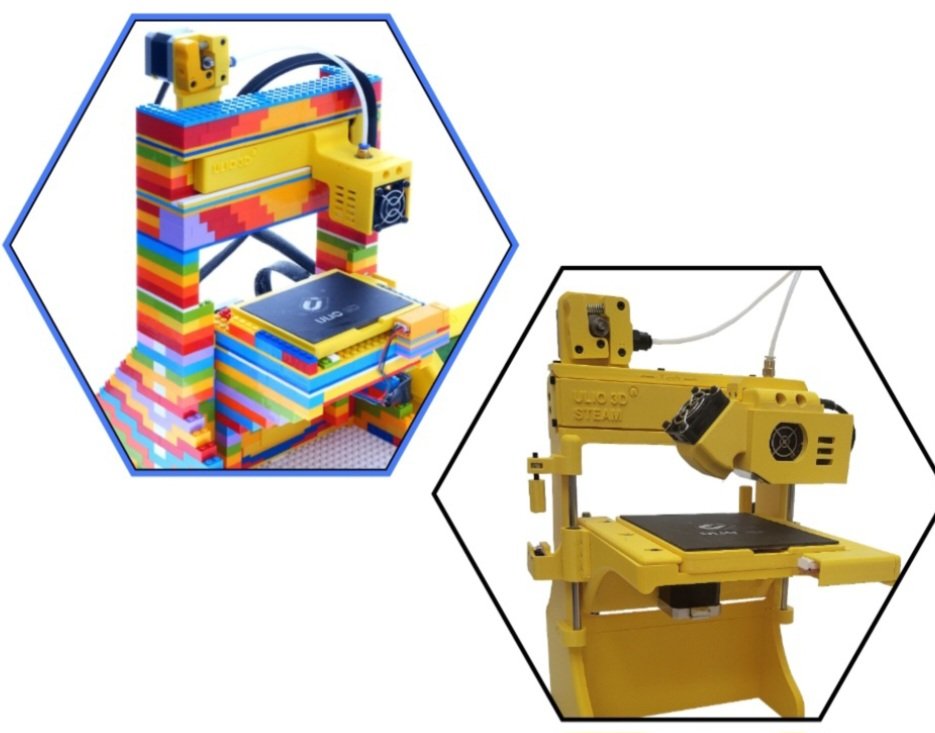 Projets créatifs numériques pour les écoles.

ULIO 3D BRIX est un ensemble de briques avec une thématique d'imprimante 3D.
ulio3d.com/brix/accueuil

ULIO 3D STIAM MK2 est un ensemble de fabrication d’une imprimante 3D que vous imprimez à votre école.
ulio3d.com/page-accueuil#…