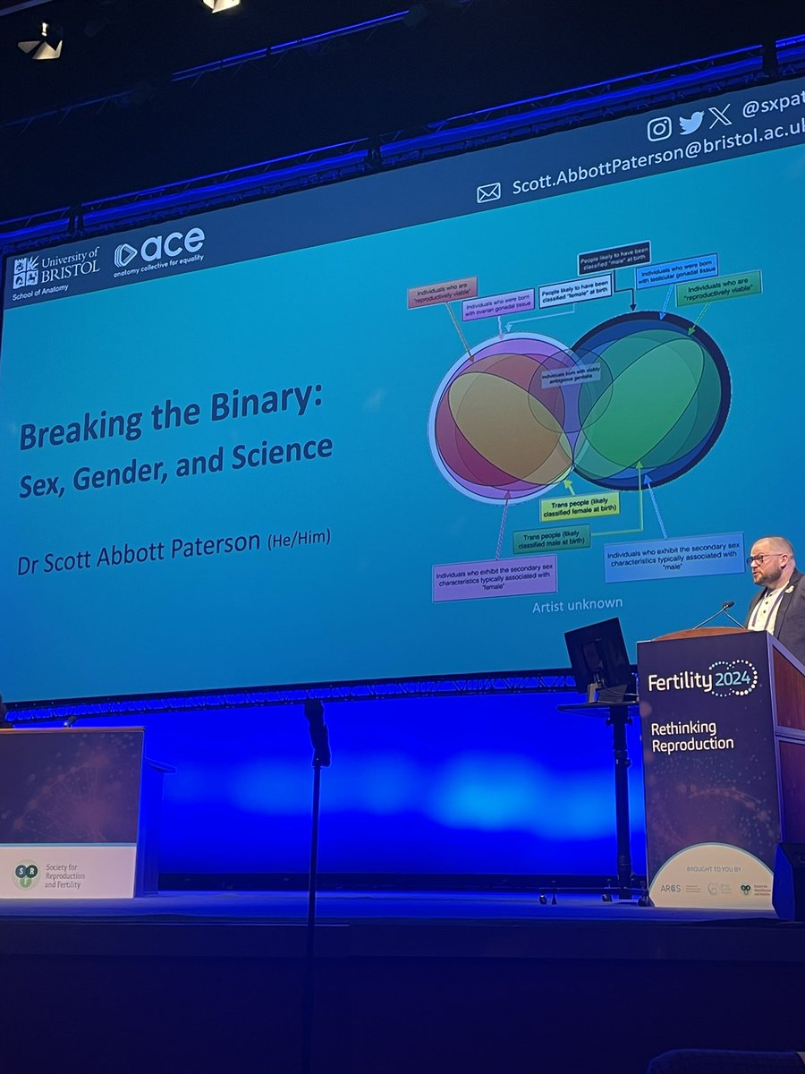 Thought-provoking presentation by @sxpat teasing apart sex and gender, and describing science as a social construct (though no less real for that) @Fertility2024 @SRF_Repro @ARCScientists @BritFertSoc