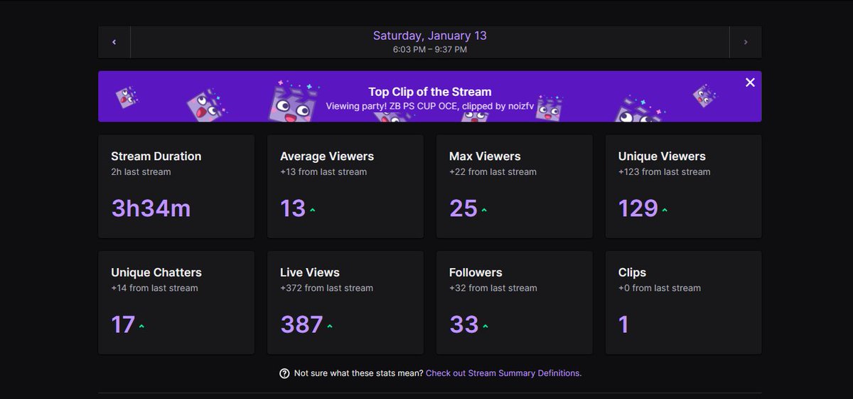 Crazy Stream Today.
I'm also going to be steaming PS CUP finals viewing party tomorrow. 
twitch.tv/quitrrx