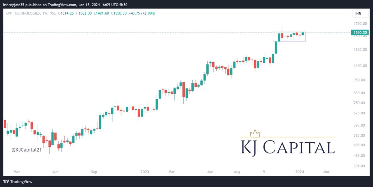 KJCapital21's tweet image. #KPITTECH Darvas Box Breakout structure

#nifty #stockstowatch #stocksinfocus #trading #investing #swingtrading #trending #KJCapital #stockmarketindia #stocks #equity