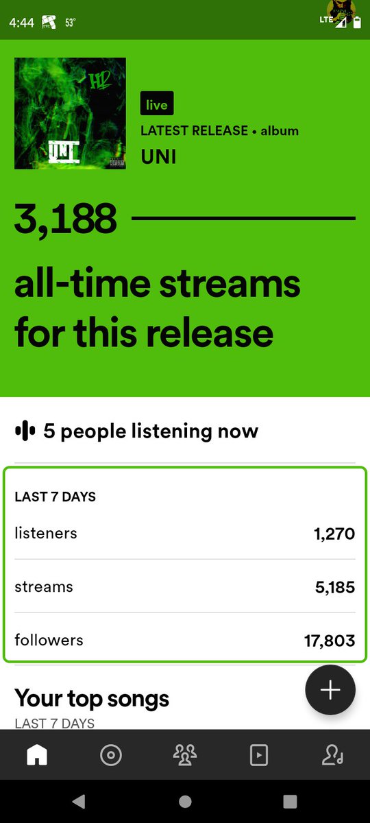 ItsYaBoiH2's tweet photo. 3K in the first day...not too shabby
NEW ALBUM...UNI....ONLINE NOW!! #Project62 featuring @BradsterX316
@SaLiM_Da_DrEaM and @ForgottenOnejsf with production from @A2thaMo
#New #Music #SpotifySaturday
#HipHop #Spotify #Listen #Share #GreenSnow
https://t.co/NZDuHiRcQF https://t.co/rRDchvr0iK