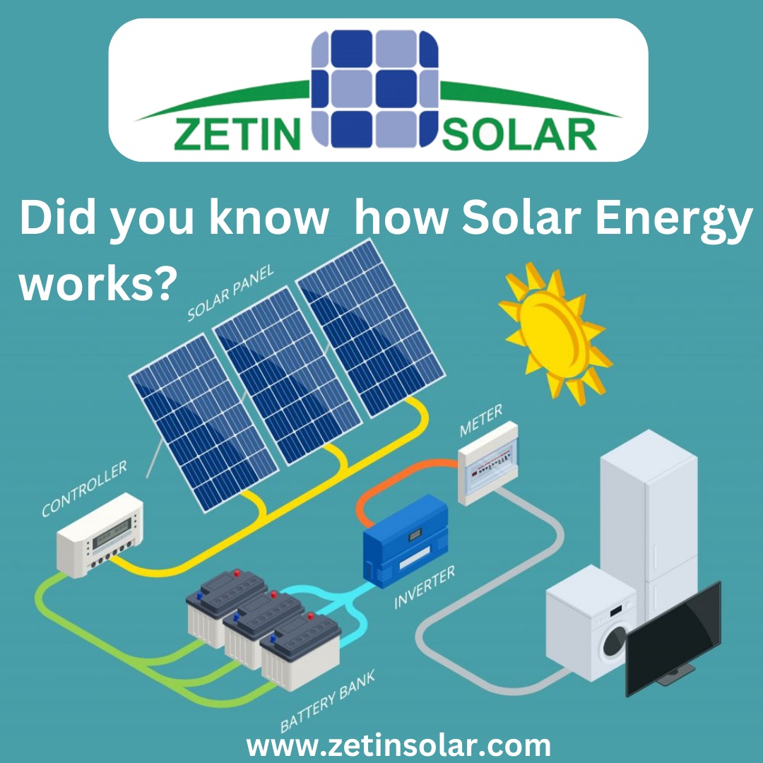 zetin_solar's tweet image. Demonstration on how solar energy works.
Enjoy your Weekend as you think about transitioning to Solar.
#solarenergy #howsolarworks
