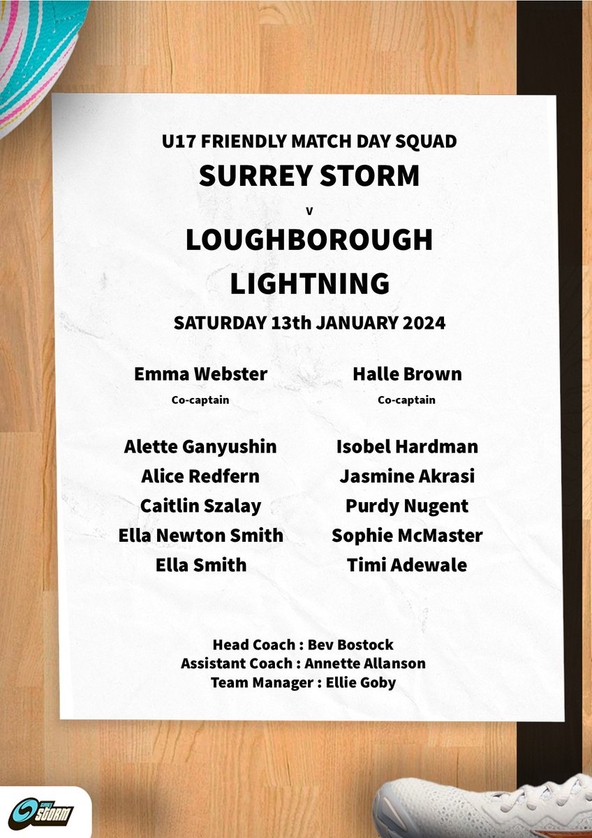 Surrey Storm Pathway tweet media