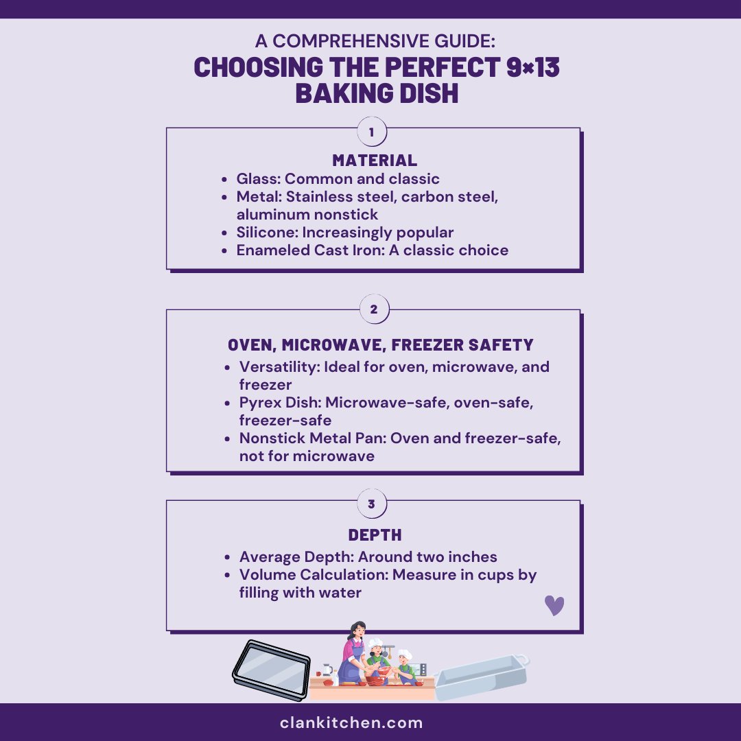 clan_kitchen's tweet image. Discover the Art of Baking: Unveiling the Ultimate 9x13 Baking Dish Guide 🍰✨ 

clankitchen.com/how-many-quart…

#bakingessentials
#kitchentipsandtricks