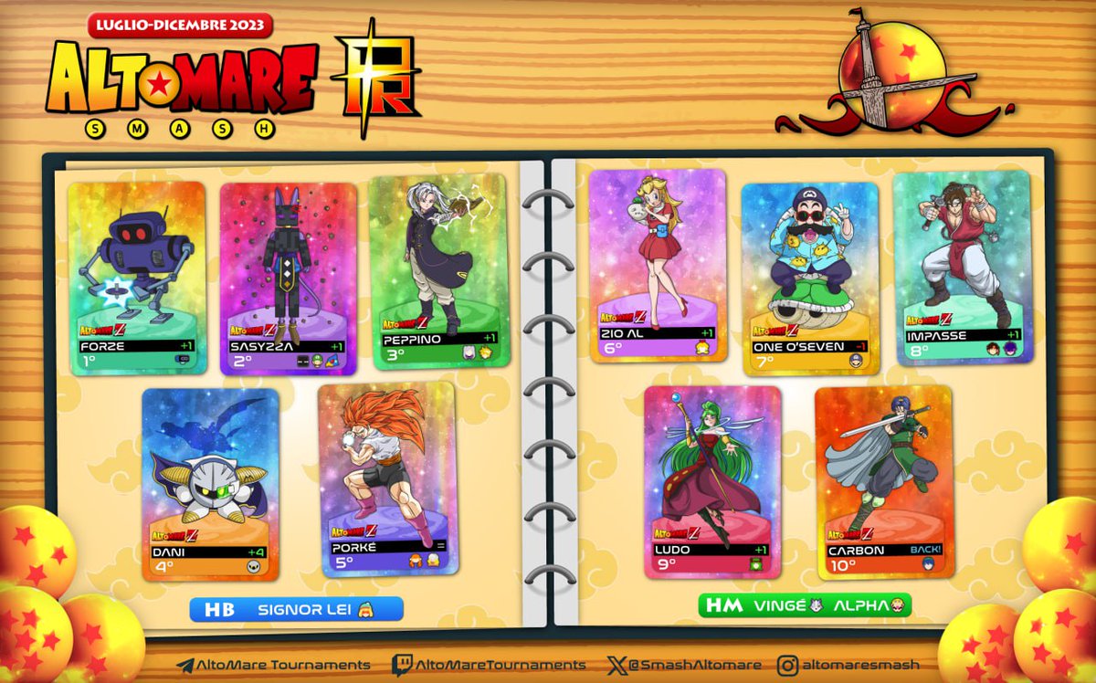 AltoMare Smash tweet media