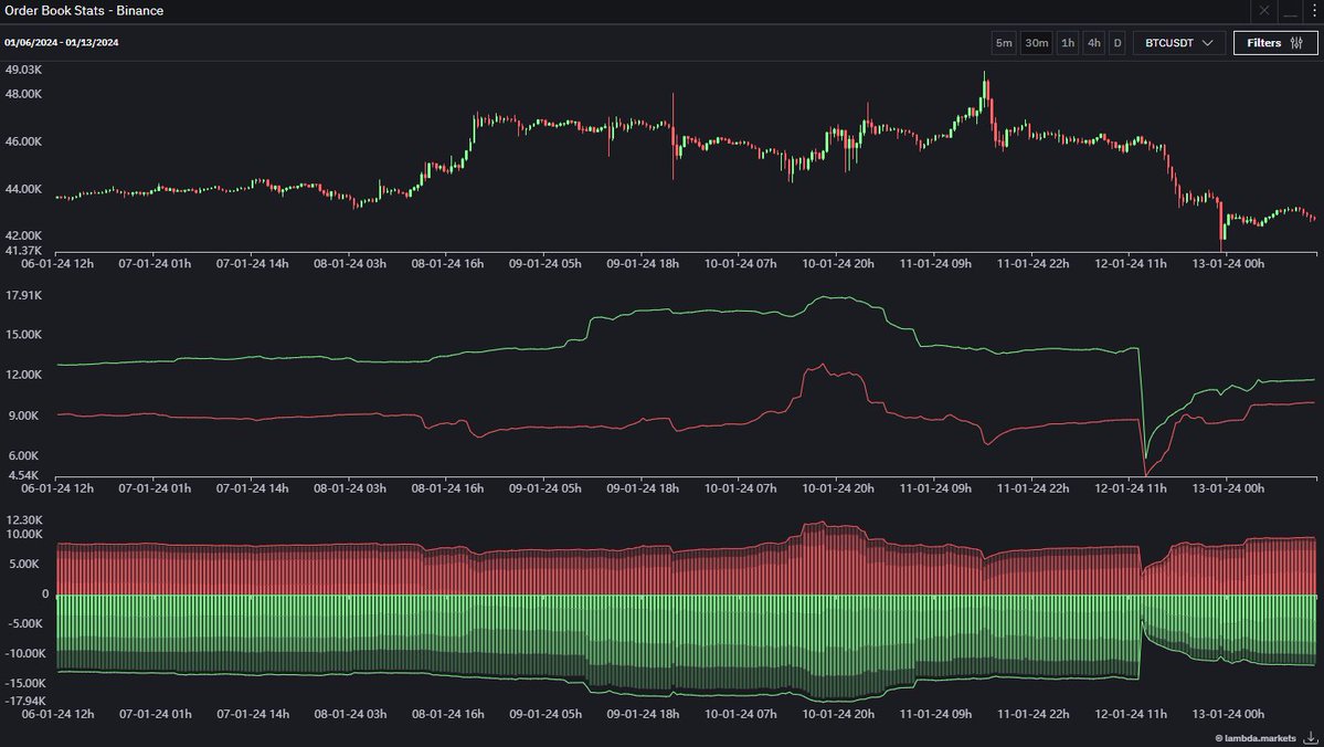 alphadojo_net tweet picture