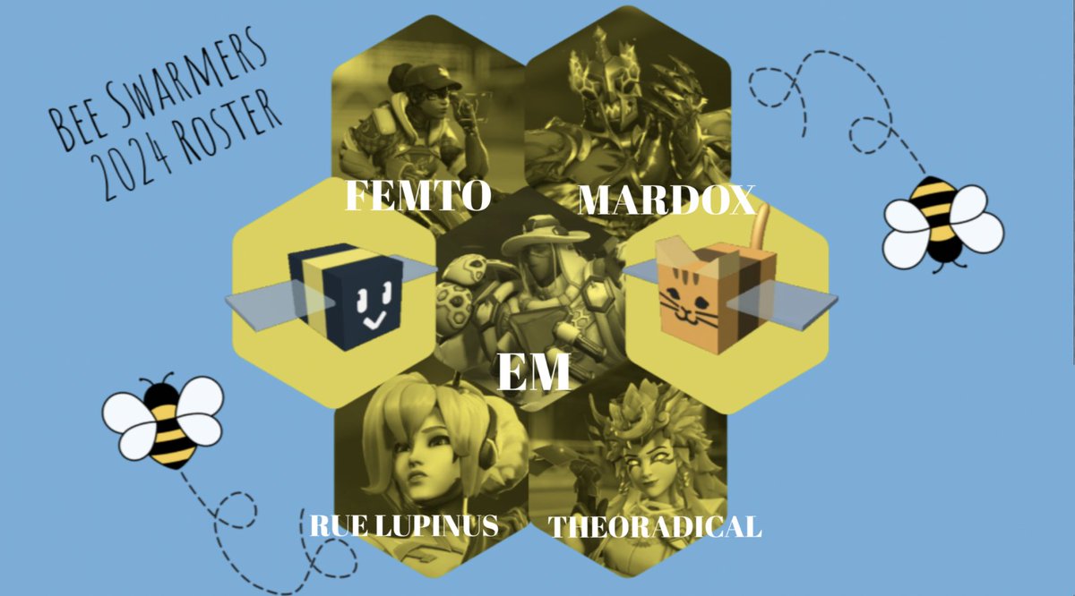 jasmine (@jasmiineeow) on Twitter photo It's time for a new team to buzz into the top of the hive.
Introducing our new roster...
🛡️<a href="/emiyoto24/">Shamrock Malphite</a>
⚔️<a href="/mardoxow/">mardox</a>
⚔️<a href="/pablo_dagod/">HE GOT THAT SHIT ON</a>
💉<a href="/RueLupinus/">Rue Lupinus</a>
💉@jasmiinee23
#stingersout #beescared It's time for a new team to buzz into the top of the hive.
Introducing our new roster...
🛡️<a href="/emiyoto24/">Shamrock Malphite</a>
⚔️<a href="/mardoxow/">mardox</a>
⚔️<a href="/pablo_dagod/">HE GOT THAT SHIT ON</a>
💉<a href="/RueLupinus/">Rue Lupinus</a>
💉@jasmiinee23
#stingersout #beescared