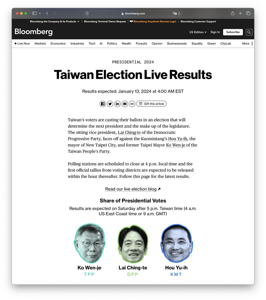 Our live results page is up, with the first numbers expected in a few hours at 5 p.m. Taipei time (9 a.m. GMT / 4 a.m. in New York) twitter.com/BBGVisualData/…