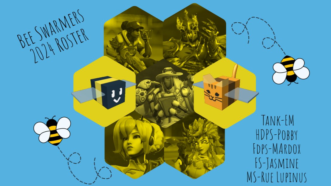 emiyoto24's tweet photo. TIME TO SEE WHAT THE BUZZ IS ALL ABOUTπ―πβΌοΈ
YOUR OFFICIAL BEE SWARMERS 2024 ROSTER
π @emiyoto24
π¦@pablo_dagod
π§ββοΈ@mardoxOW
π¦·@jasmiinee23
πRUE LUPINUS
#STINGERSOUTπ https://t.co/nTwmrGxouJ