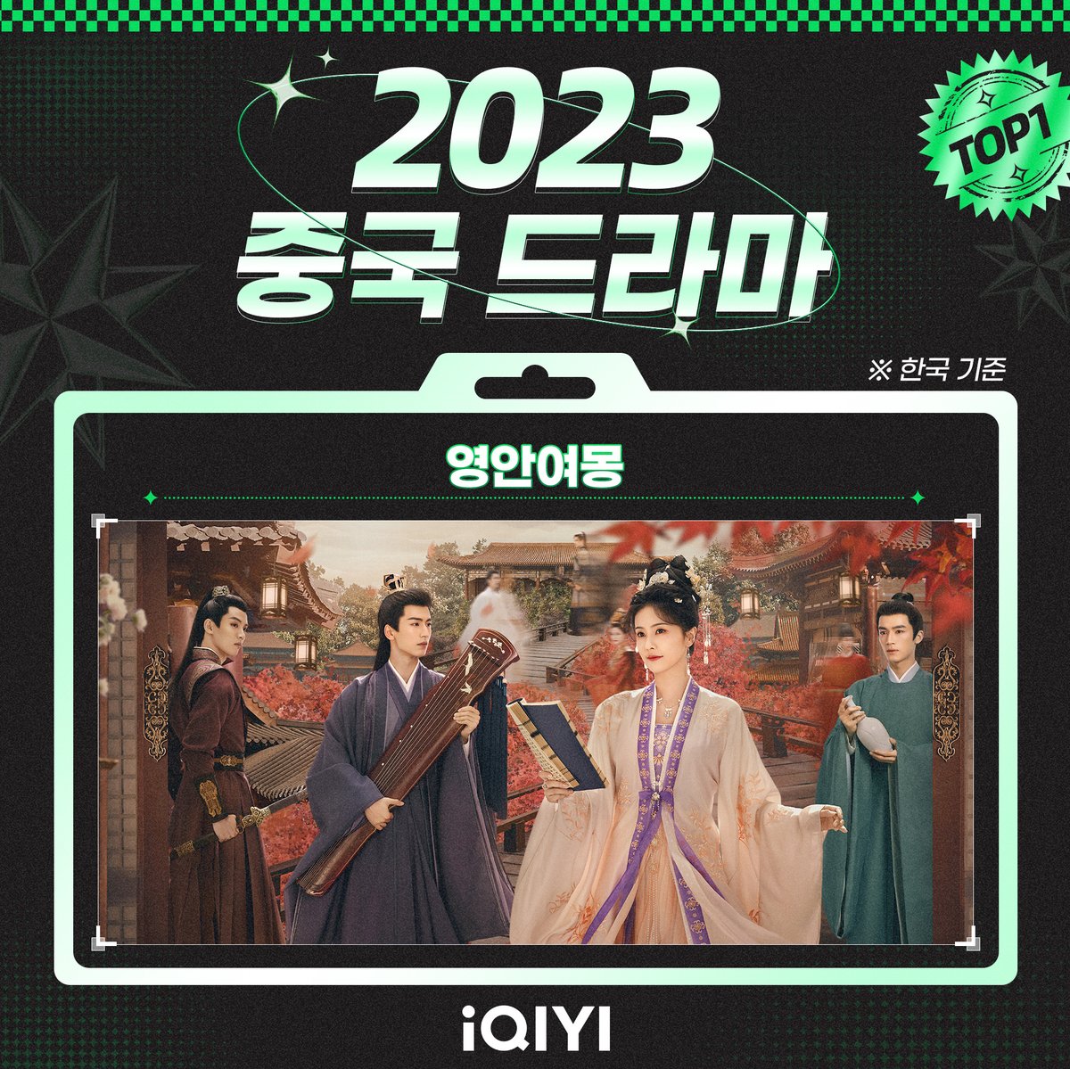 2023년 한국에서 가장 사랑받은 #아이치이 #중국드라마 TOP10 1️⃣ #영안여몽 #백록 #장릉혁 📱앱: https://s.iq.com/iQIYISNSKR 💻사이트: https://kr.iqy.one/Chinese...