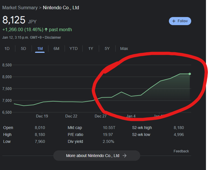 Nintendo Switch News  tweet media