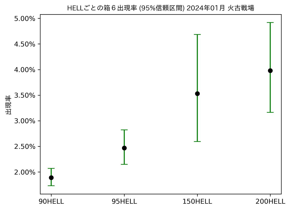 usa_akasa tweet picture