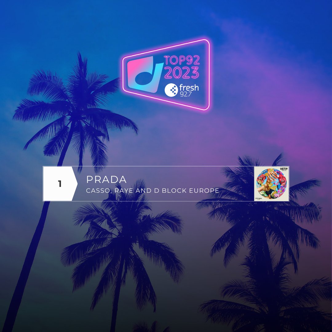 ‼️Number One for Fresh 92.7 Top 92‼️⁠
⁠
Fresh listeners this is your top 1 voted on by YOU ⁠
⁠
@cassomusic_ <a href="/raye/">RAYE</a>⁠
⁠
#fresh927 #music #number1