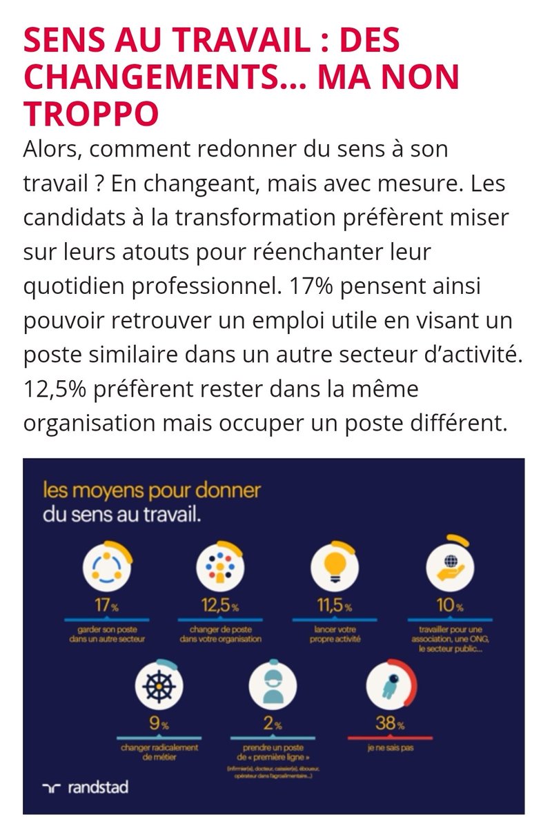 Bullshit job:29% des Français ne perçoivent pas le sens et l’utilité de leur emploi.#cadre #etam #emploi #travail #salariat #salaire #bullshitjob #job #francetravail