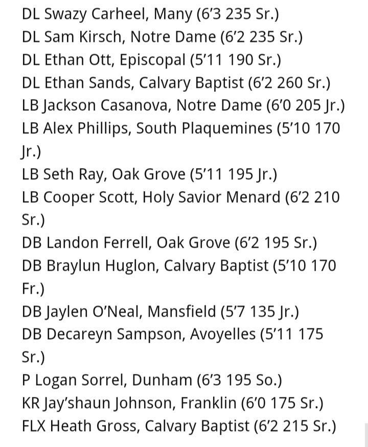 2023 Louisiana Sportsline Class 2A All-State Football

Second Team