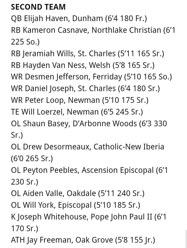 Louisiana Sportsline tweet media