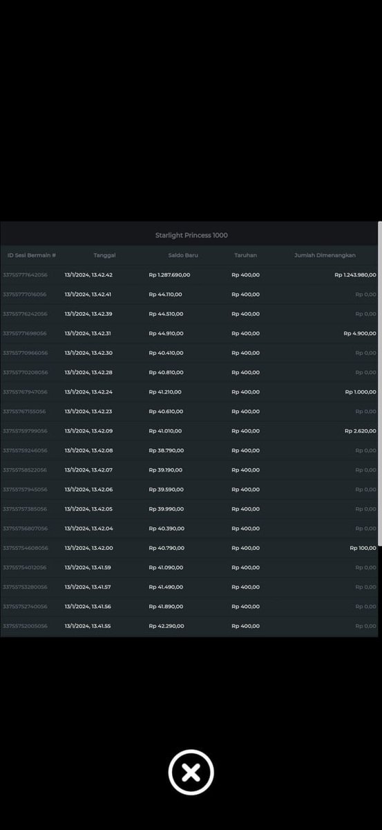 Scatter78VIP's tweet photo. INCESS EMANG GACOR HABIS DEPO 500k WD 1,2 JT DIKASIH ENAK TERUS! SCATTER78 MEMANG GACOR !
👉Deposit Hanya 10rb
🔗Link 1 : https://t.co/Kx05gxJjFC
🔗Link 2 : https://t.co/odvmmhNr5H
🔗Link 3 : https://t.co/N1gl2kFPsa
#Scatter78 #slot #slotgacor #slotonline #slotpragmatic #maxwin https://t.co/RdHBtzMdqE