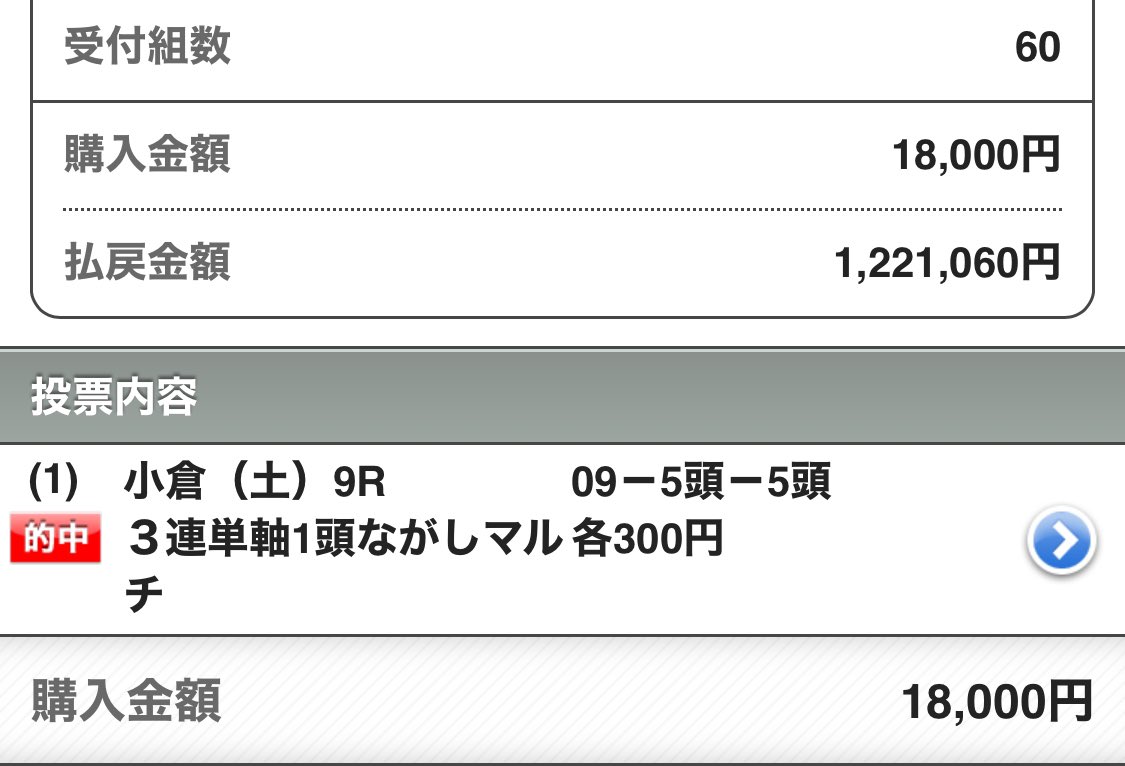 Maria先生【展開ロケーション】競馬予想家 tweet media