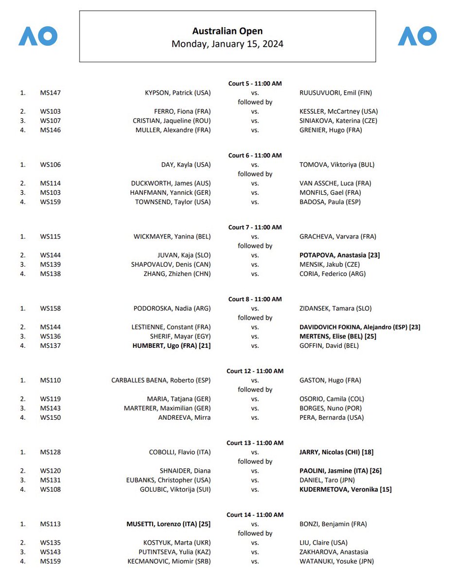 MichalSamulski's tweet photo. Monday schedule #AusOpen https://t.co/IweF8ffI20