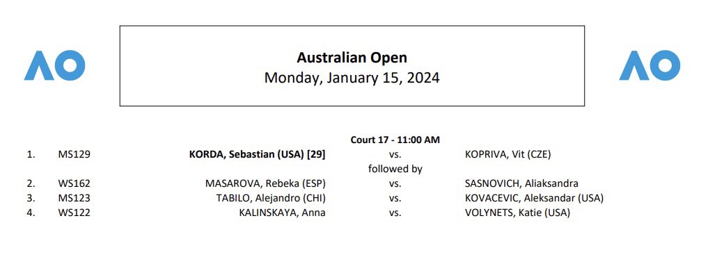 MichalSamulski's tweet photo. Monday schedule #AusOpen https://t.co/IweF8ffI20