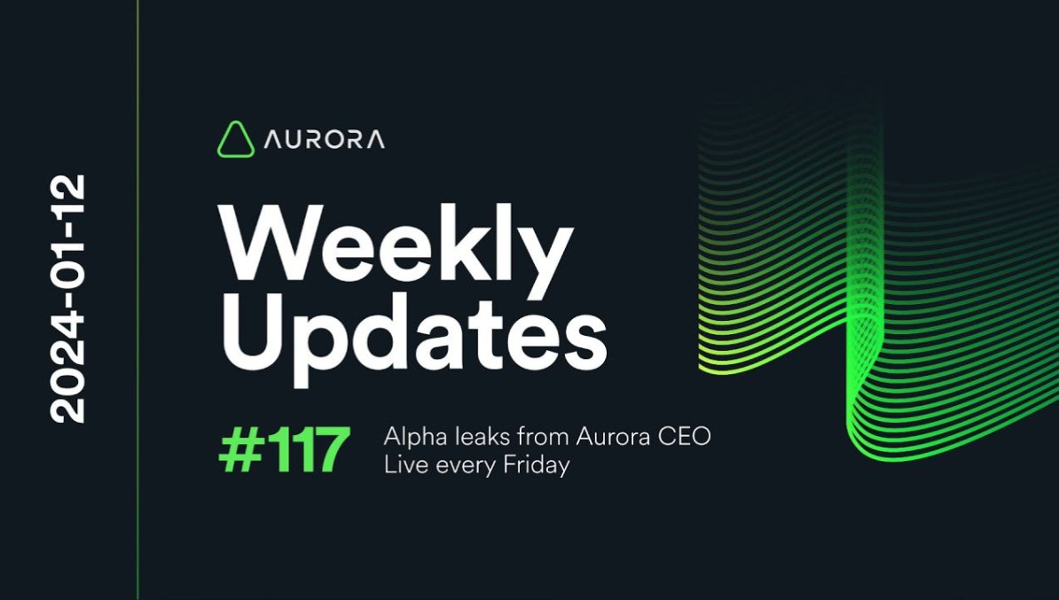 rendal73's tweet photo. 1⃣1⃣7⃣ #AuroraWeekly with @AlexAuroraDev

✅Aurora community selects content they are interested in
🆕What's coming in 2024
🐲Welcome to @dragonisaurora
🗣️Talk about Aurora DAO
👇...and more

📺Video: https://t.co/NRgaAmRa04

 #Aurora #crypto #news #NEAR

@auroraisnear https://t.co/tErjUs47uI
