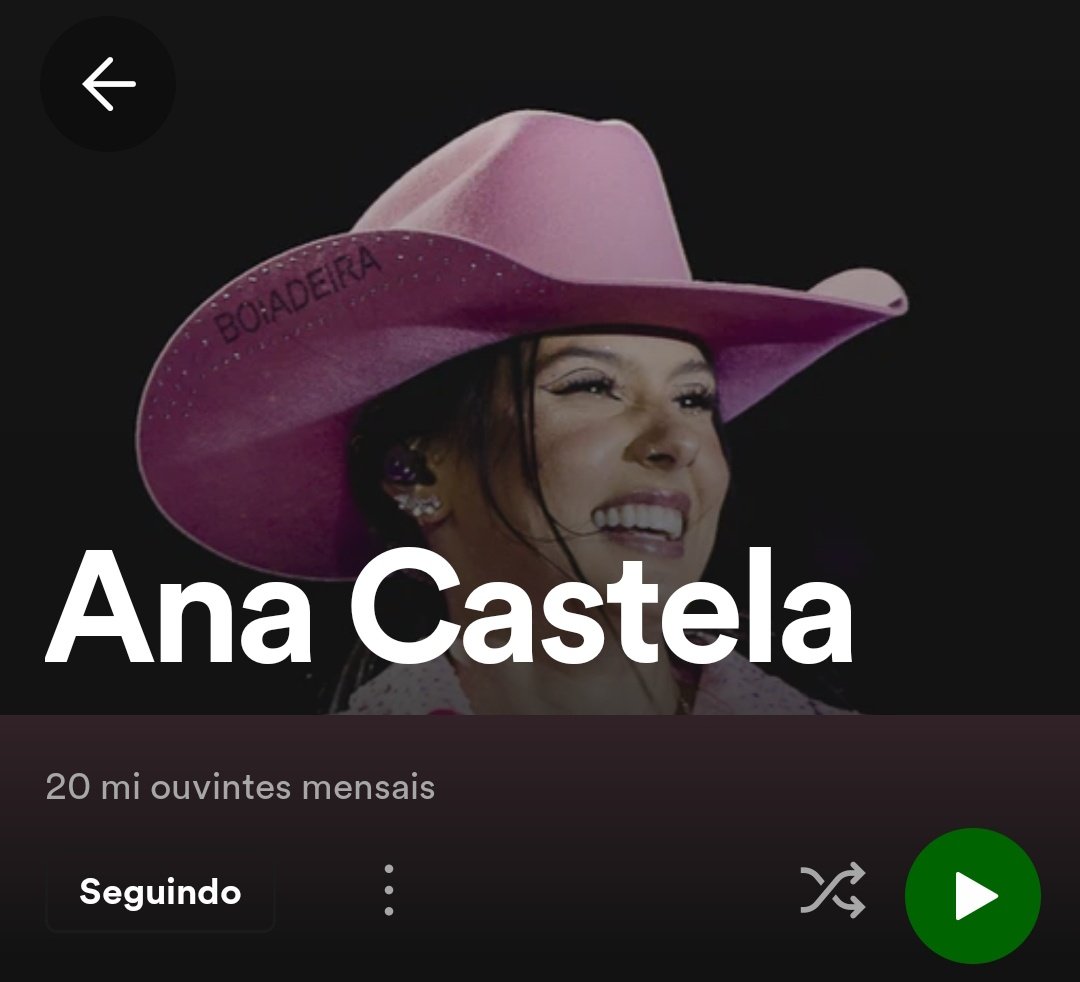 demonitter__'s tweet photo. SURREAL🚨
Ana Castela atingiu 20M de ouvintes mensais no Spotify, é a terceira brasileira no geral. Isso é ainda mais incrível quando sabemos que 99% desses ouvintes são somente do Brasil, isso é surreal partindo do princípio que no país só tem 23M de usuários desse app. https://t.co/Ror3qfMKNY