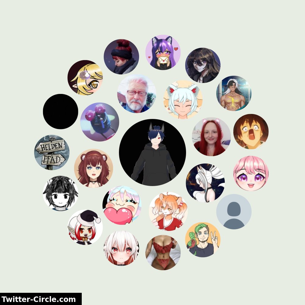 Mein Twitter-Interaktionskreis

➡️ funxgames.me/twittercircle?…