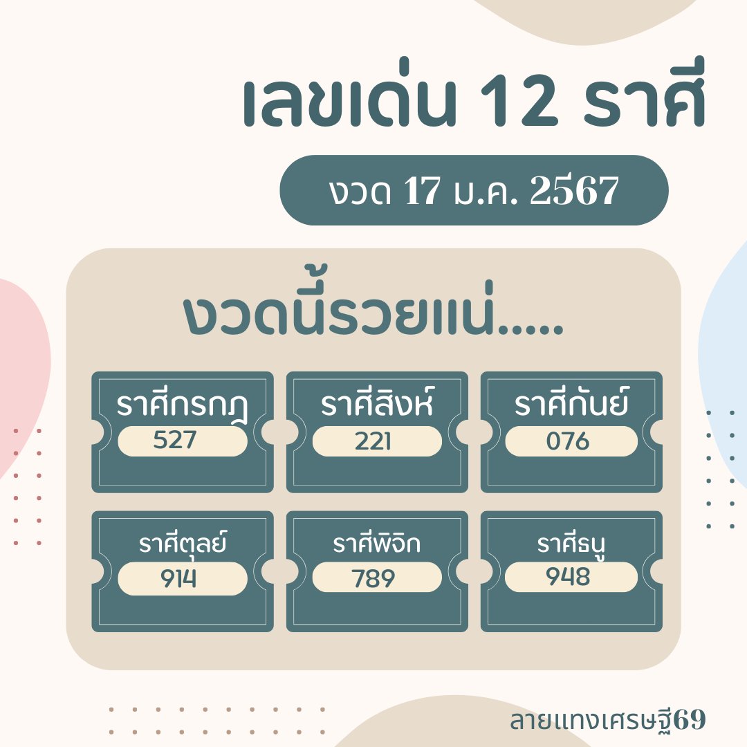 LTsetthi69's tweet photo. 🎪 หวยออนไลน์ จ่ายหนัก จ่ายจริง
3 ตัวบาทละ 1000 🧡2 ตัวบาทละ 100

ฝาก100 รับ50 รับต่อเนื่องได้ทุกวัน

🦋ฟรีแนวทางเลขเด็ด
🦋ฟรีแนวทางเลขเด็ด

🌈𝑪𝒍𝒊𝒄𝒌 : https://t.co/faYOtHiIeZ
#รับทุกเลข #รับไม่อั้น #หวยไทย #หวยหุ้นต่างประเทศ #Linetang88 #ลายแทง88 #แทงหวยออนไลน์ #อาจารย์แมน https://t.co/13kxHPMVKS