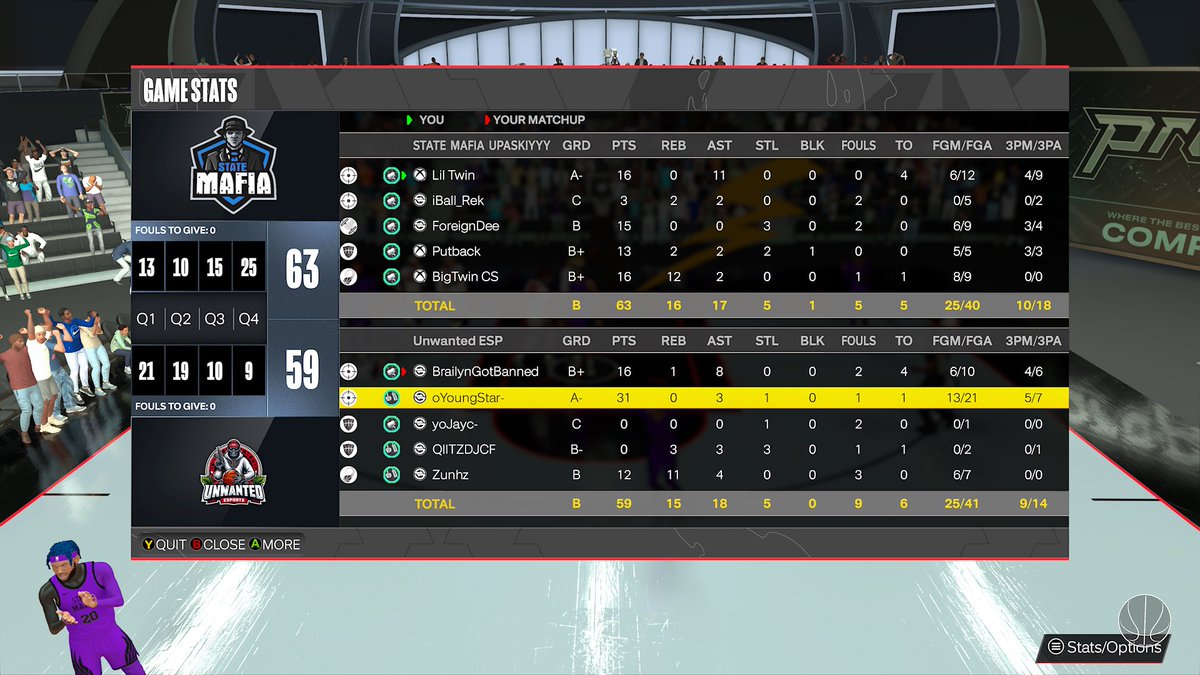 the2ktwins's tweet photo. Ggโs to these teams as we sweep through @HOFLeague2K Overnight
pg:@Luke_mcf
sg:@Reteguiz_
Lock:@392Dee
Pf:@Ben_Thomas2x
C:@the2ktwins
#postdraft #szn8
@youFamousEnough @2kCompGames https://t.co/RQ4JLx4i1C
