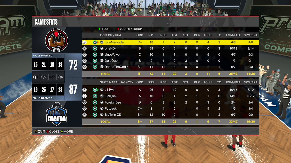 the2ktwins's tweet photo. Ggโs to these teams as we sweep through @HOFLeague2K Overnight
pg:@Luke_mcf
sg:@Reteguiz_
Lock:@392Dee
Pf:@Ben_Thomas2x
C:@the2ktwins
#postdraft #szn8
@youFamousEnough @2kCompGames https://t.co/RQ4JLx4i1C