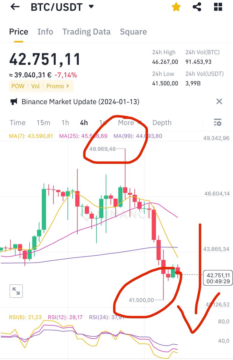 Crypto Nihilus tweet media