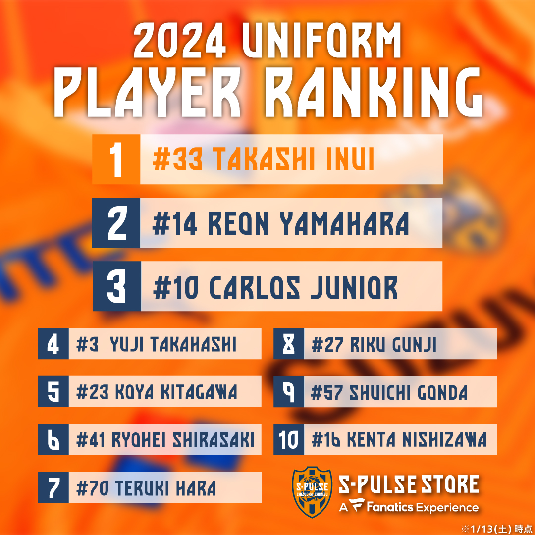 非売品）清水エスパルス 選手支給品 ユニフォーム 70番 原 2024 アウェイ 非売品）清水エスパルス 選手支給品 ユニフォーム 70番 原 2024